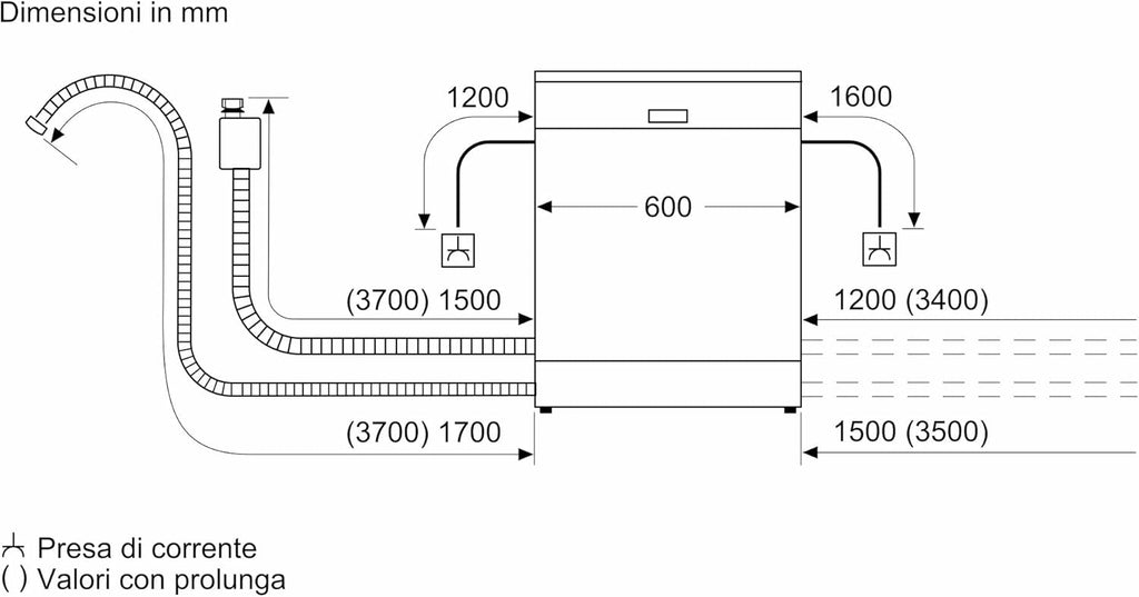 Bosch Serie 4, Lavavajillas totalmente integrable, 60 cm, SMV4ECX21E
