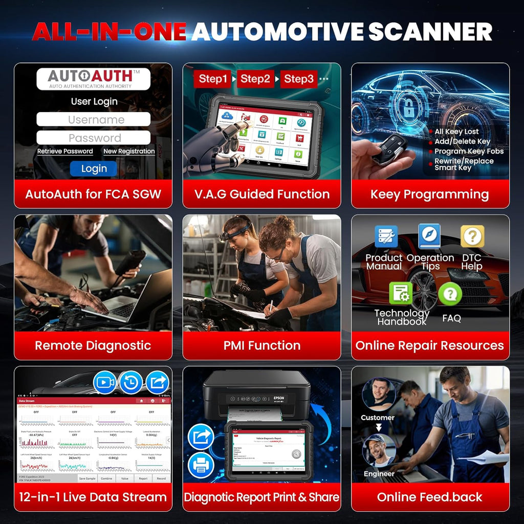 LAUNCH X431 PRO3S+ Elite Maletín de diagnóstico automático SmartlinkC2.0 J2534 Diagnóstico de coche bidireccional, topología OE, más de 41 funciones de mantenimiento, codificación de ECU, diagnóstico remoto inteligente, CANFD/DOIP/J2534