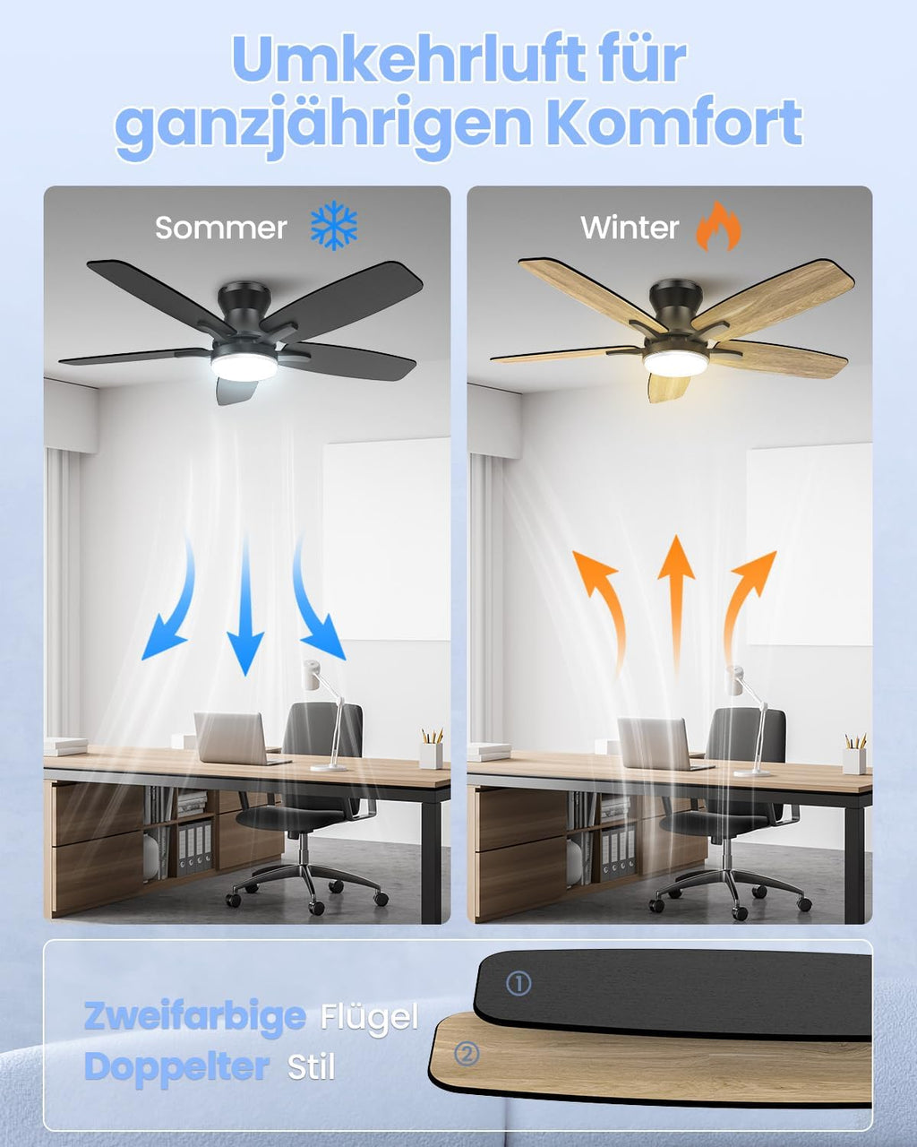 Ventilador de techo Airwit de 106 cm con iluminación y mando a distancia, ventilador de techo con luz, motor CC silencioso de 20 dB, LED de 18 W regulable, temporizador, aspas reversibles, para dormitorio y salón