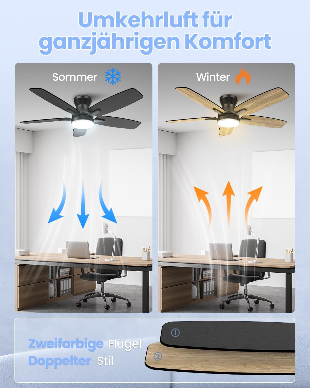 Ventilador de techo Airwit de 106 cm con iluminación y mando a distancia, ventilador de techo con luz, motor CC silencioso de 20 dB, LED de 18 W regulable, temporizador, aspas reversibles, para dormitorio y salón