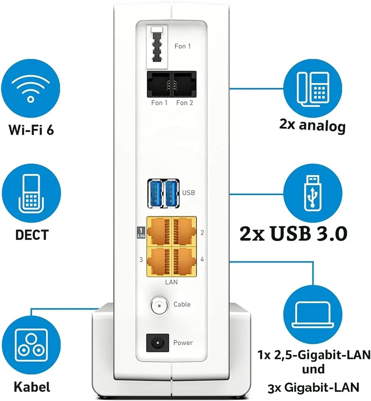 Router Cablemódem DOCSIS 3.1 6690 Cable Wi-Fi 6 de doble banda 6000 Mbit/s LAN de 2.5 Gigabit USB 3.0 DECT