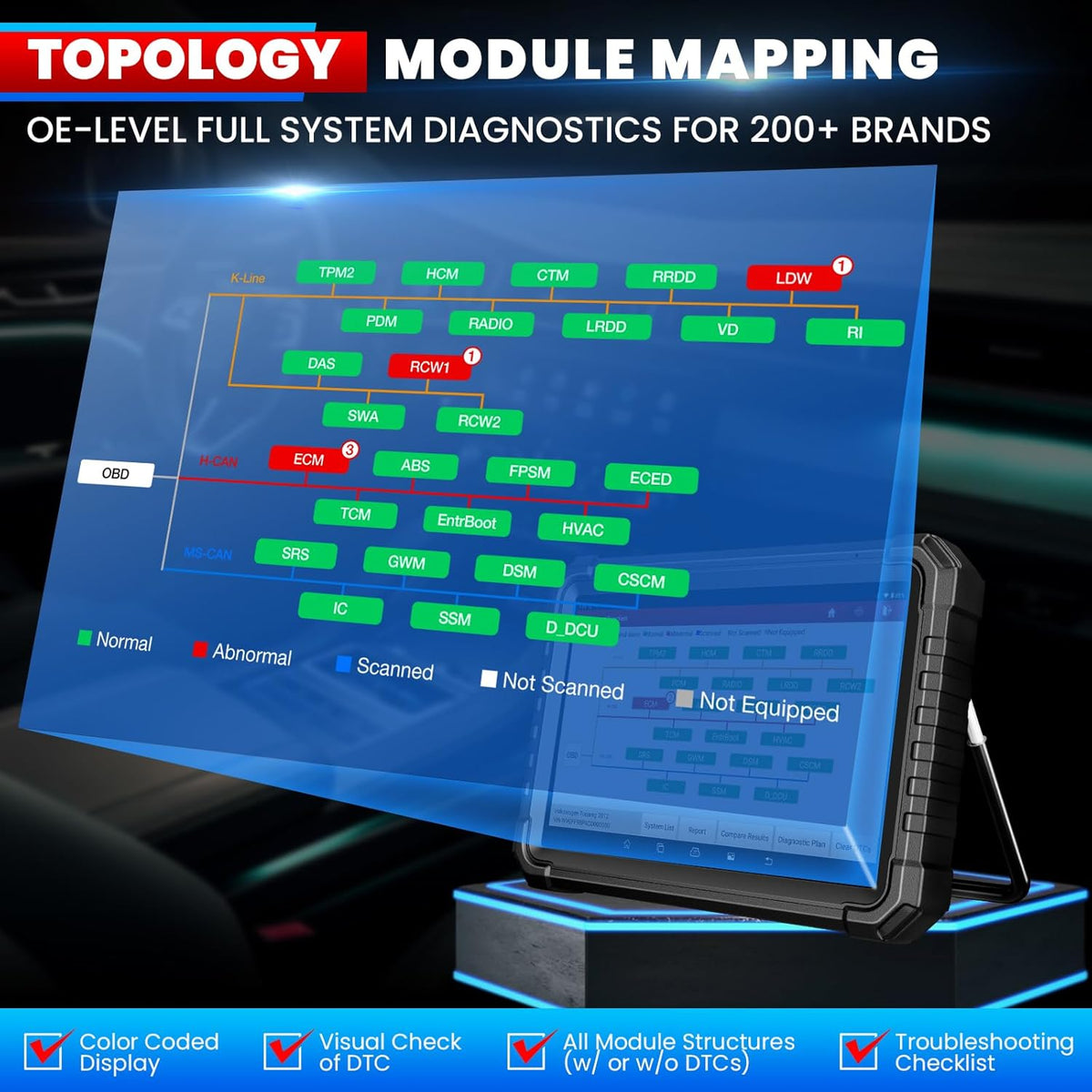 LAUNCH X431 PRO3S+ Elite Maletín de diagnóstico automático SmartlinkC2.0 J2534 Diagnóstico de coche bidireccional, topología OE, más de 41 funciones de mantenimiento, codificación de ECU, diagnóstico remoto inteligente, CANFD/DOIP/J2534