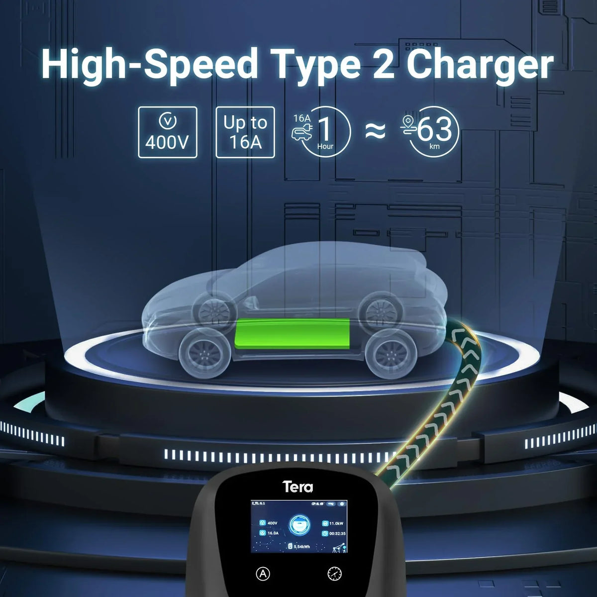 Tera EV Wallbox Tipo 2 11kW 16A 400V Enchufe CEE trifásico App Wi-Fi Bluetooth Cable de carga de 7m Soporte de pared CE TÜV PHEV W01