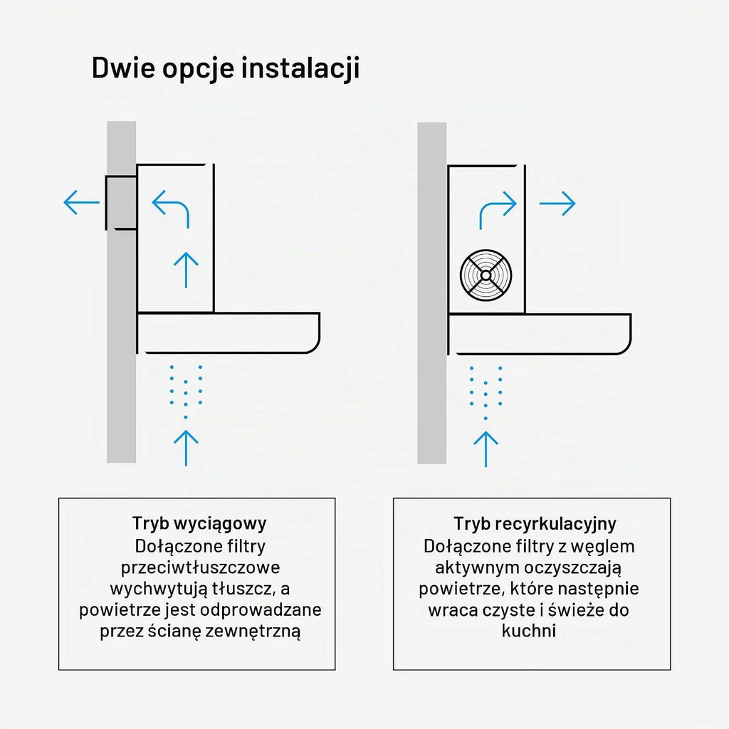 Klarstein Okap kuchenny, Velaire 60cm, podblatowy, rozsuwanyy, 896 m³/h boost, dotykowy, klasa energetyczna A++, LED, cichy, aluminiowy i z filtrem z węglem aktywnym, podblatowy kuchnia, biały