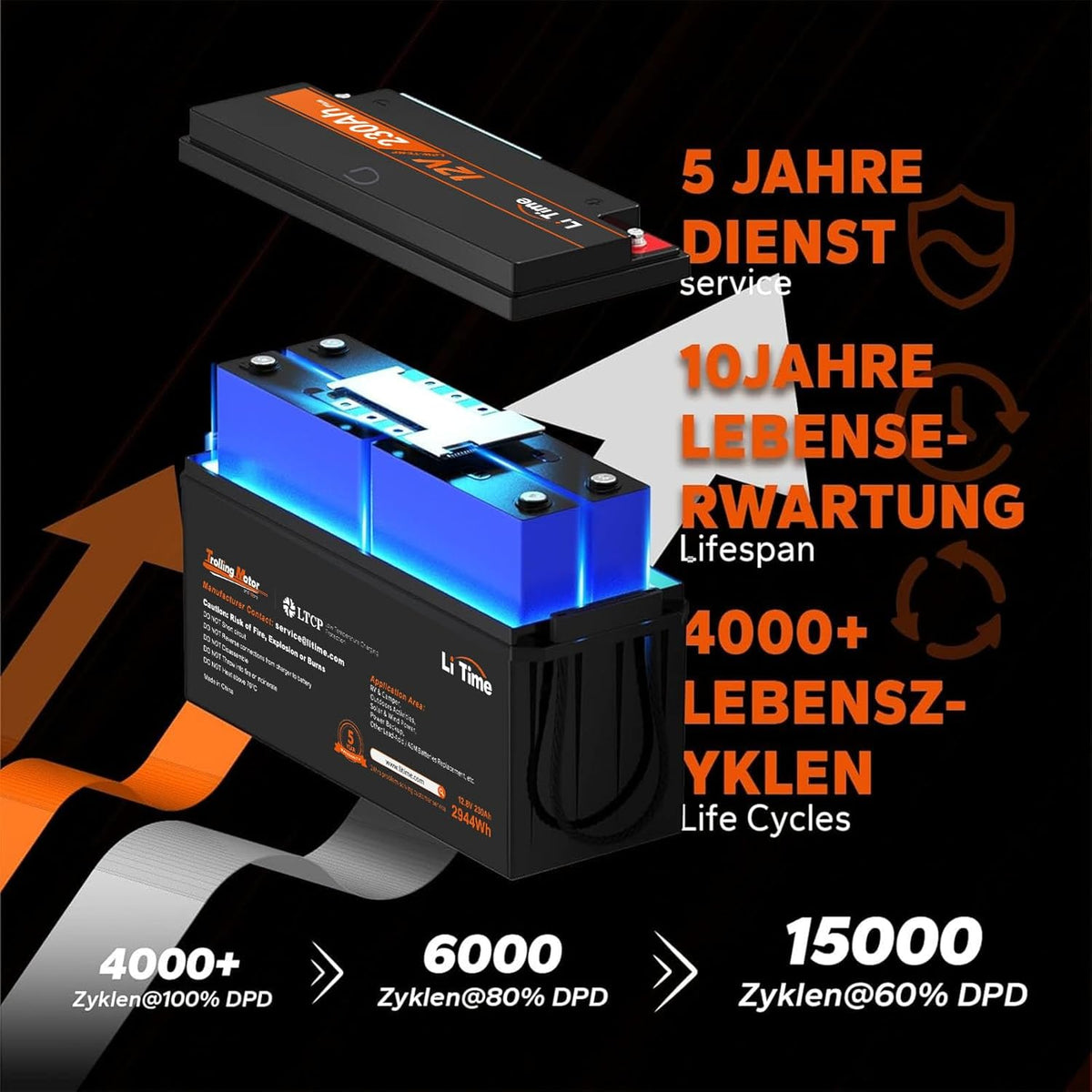 Batería Litime 12V 230Ah Plus LiFePO4 con protección a baja temperatura, BMS integrado de 200A, energía máx. de 2944Wh, batería de litio-ferrofosfato perfecta para autocaravanas, camping, sistemas solares, barcos y almacenamiento de energía doméstico.