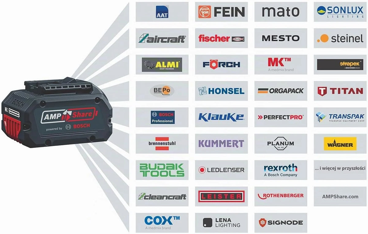 Bosch Professional 18V System Piła do gałęzi GKE 18V-20 (do 350 cięć na cykl ładowania, cięcie gałęzi o grubości do 18 cm, silnik bezszczotkowy, osłona 20 cm, bez akumulatora)