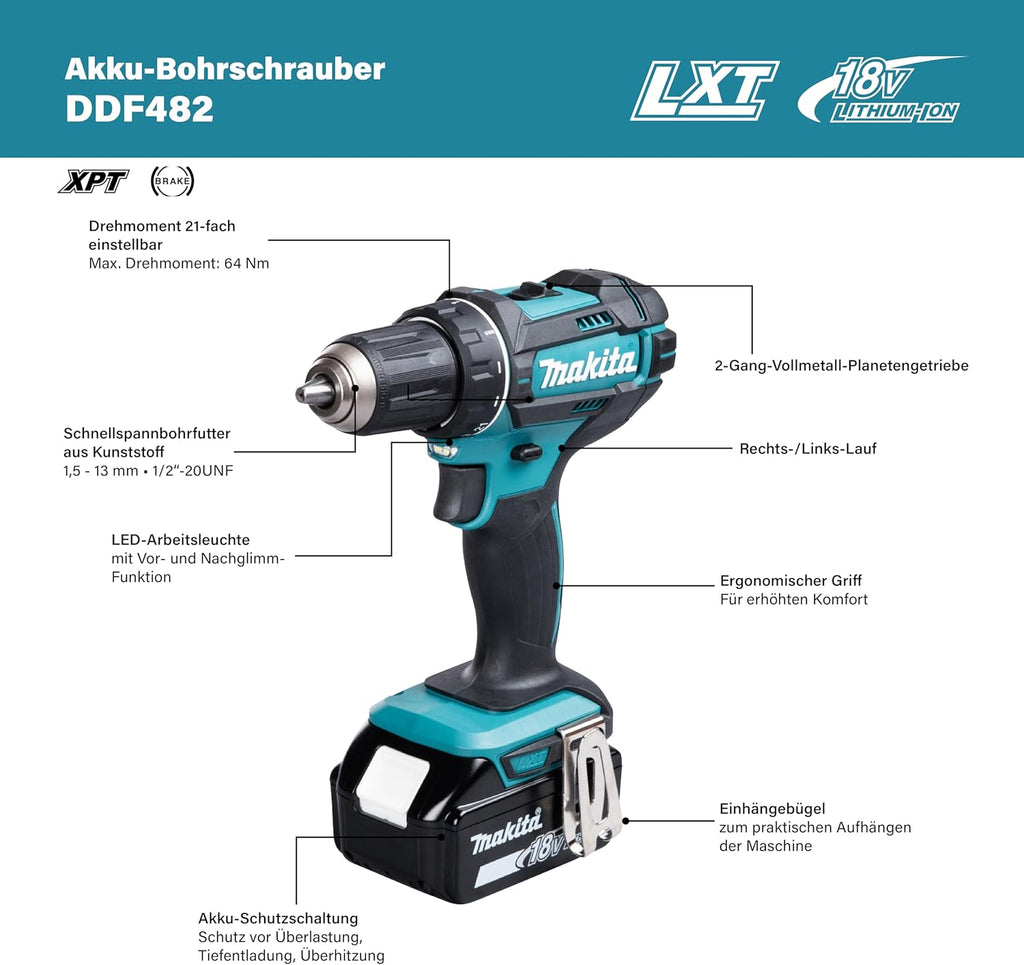 Taladro atornillador a batería DDF482RFJ 18V / 3,0 Ah, 2 baterías + cargador en MAKPAC