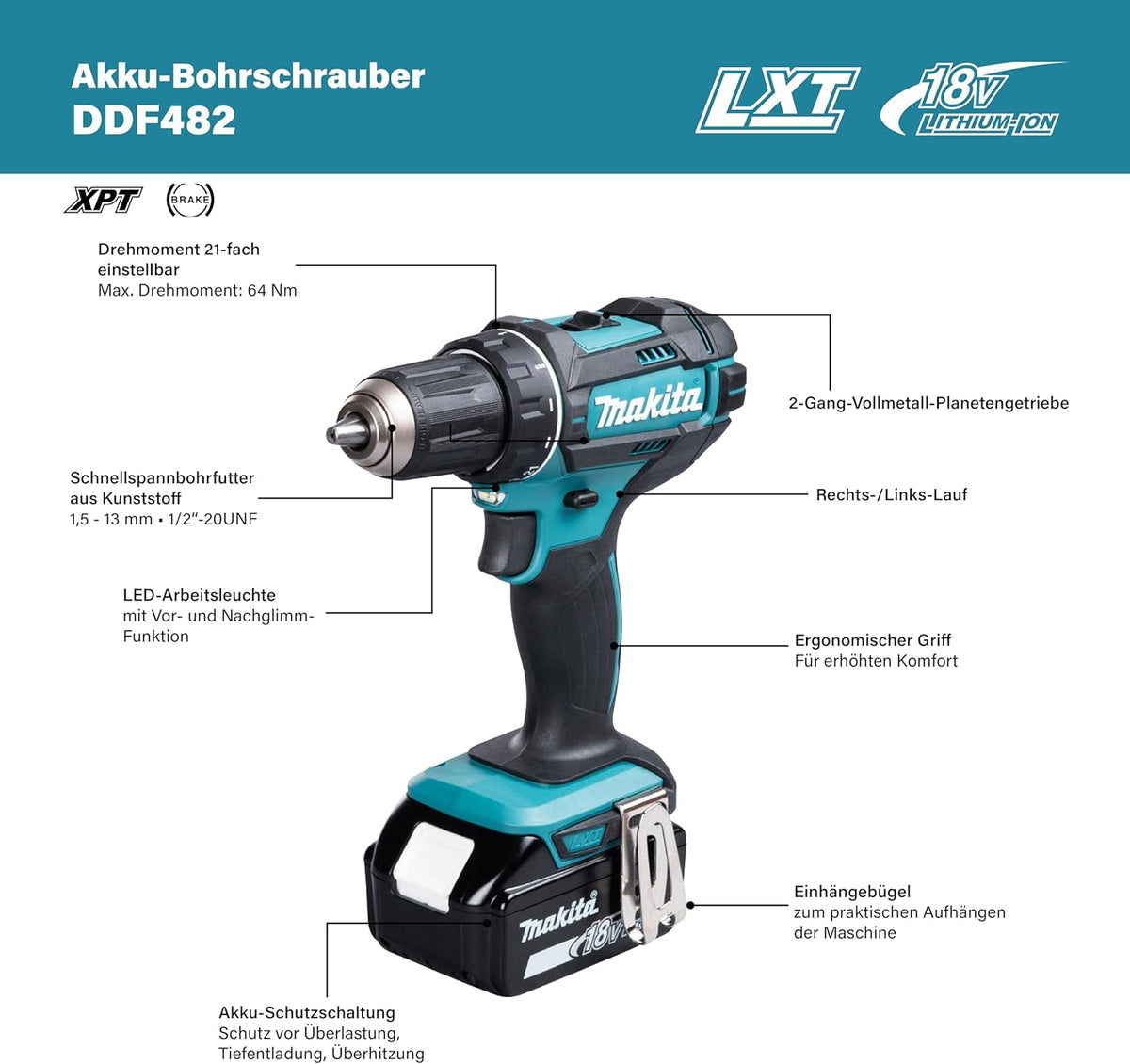 Taladro atornillador a batería DDF482RFJ 18V / 3,0 Ah, 2 baterías + cargador en MAKPAC