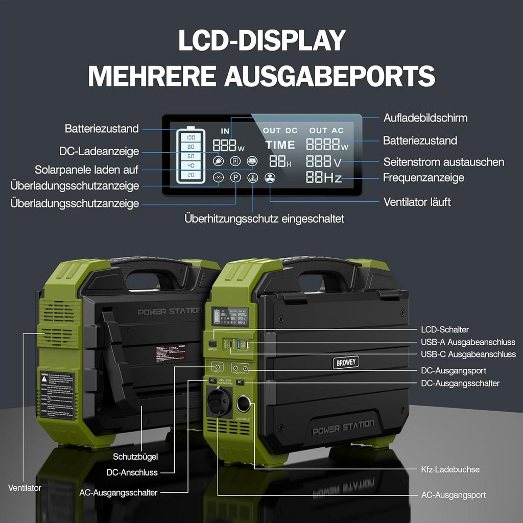 Estación de energía portátil BROWEY con panel solar, panel de carga solar propio de 12-40W, 614Wh, 1000W de potencia nominal, generador solar de 2000W de potencia máxima para camping al aire libre, caravaning y preparación para emergencias.