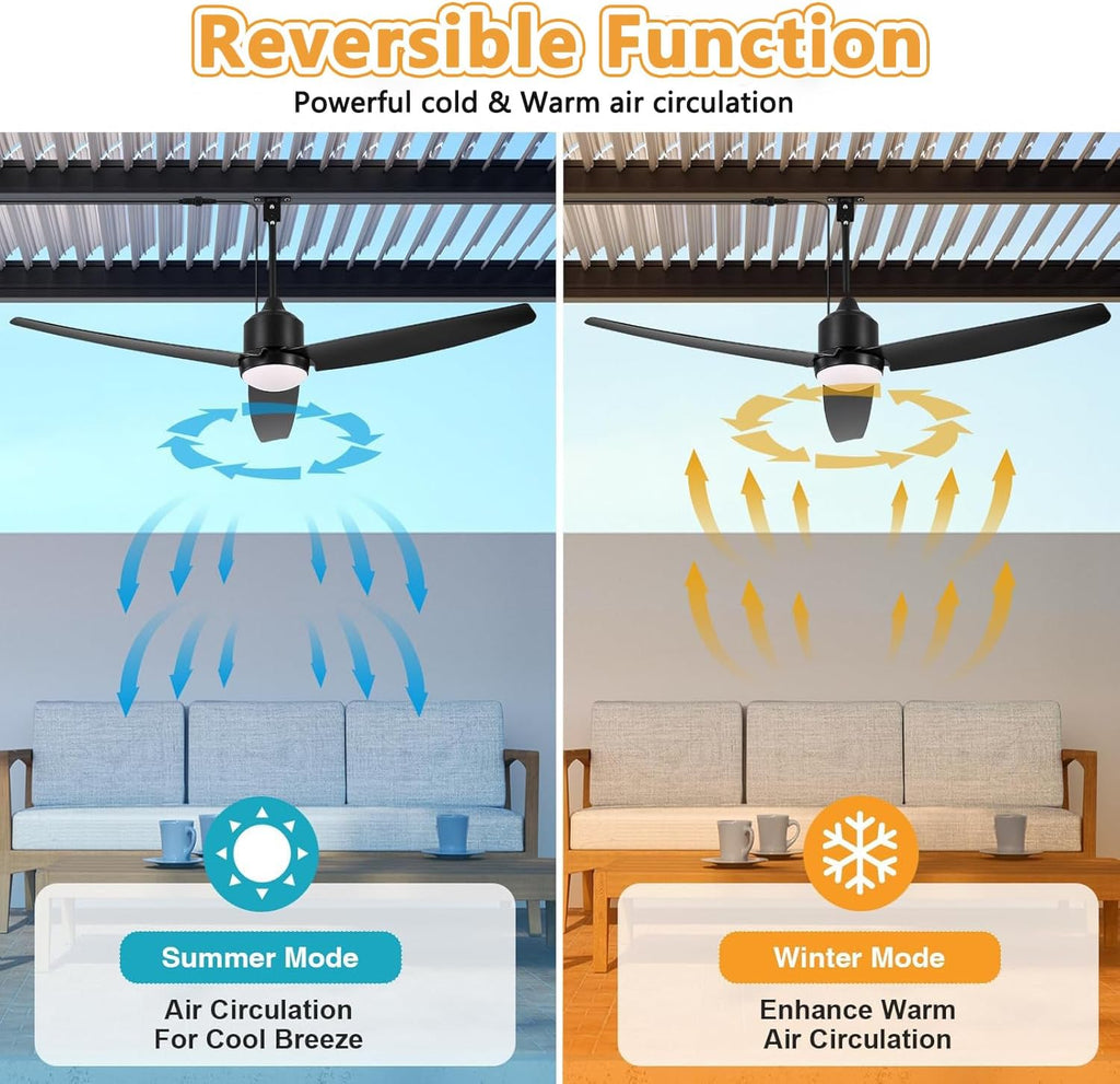Ventilador de techo con iluminación y mando a distancia, resistente al agua IP65, ventilador de exterior regulable, lámpara de techo moderna con ventilador, ventilador silencioso con luz para dormitorio, balcón y exterior