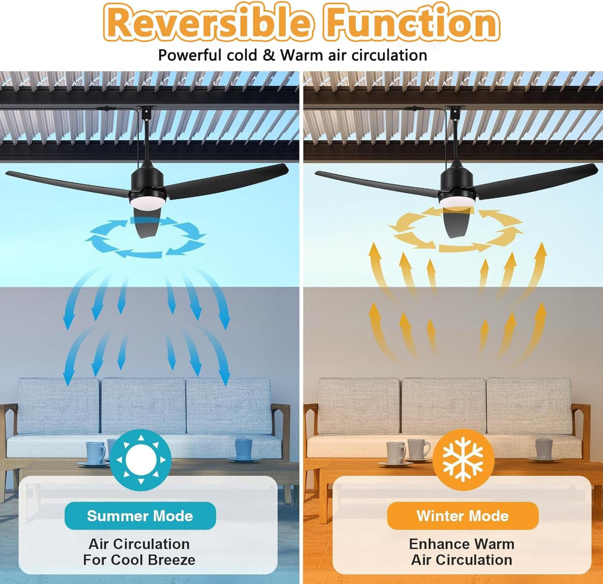 Ventilador de techo con iluminación y mando a distancia, resistente al agua IP65, ventilador de exterior regulable, lámpara de techo moderna con ventilador, ventilador silencioso con luz para dormitorio, balcón y exterior