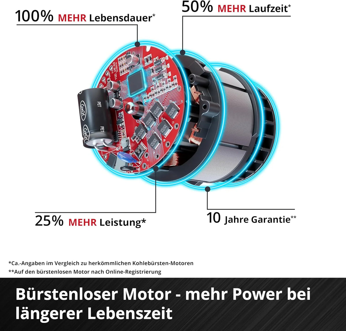 Einhell Profesjonalna akumulatorowa szlifierka kątowa TP-AG 18/125 F Li BL-Solo Power X-Change (18 V, 700 W, średnica tarczy 125 mm, głębokość cięcia 33 mm, bezszczotkowa, w zestawie akcesoria, bez