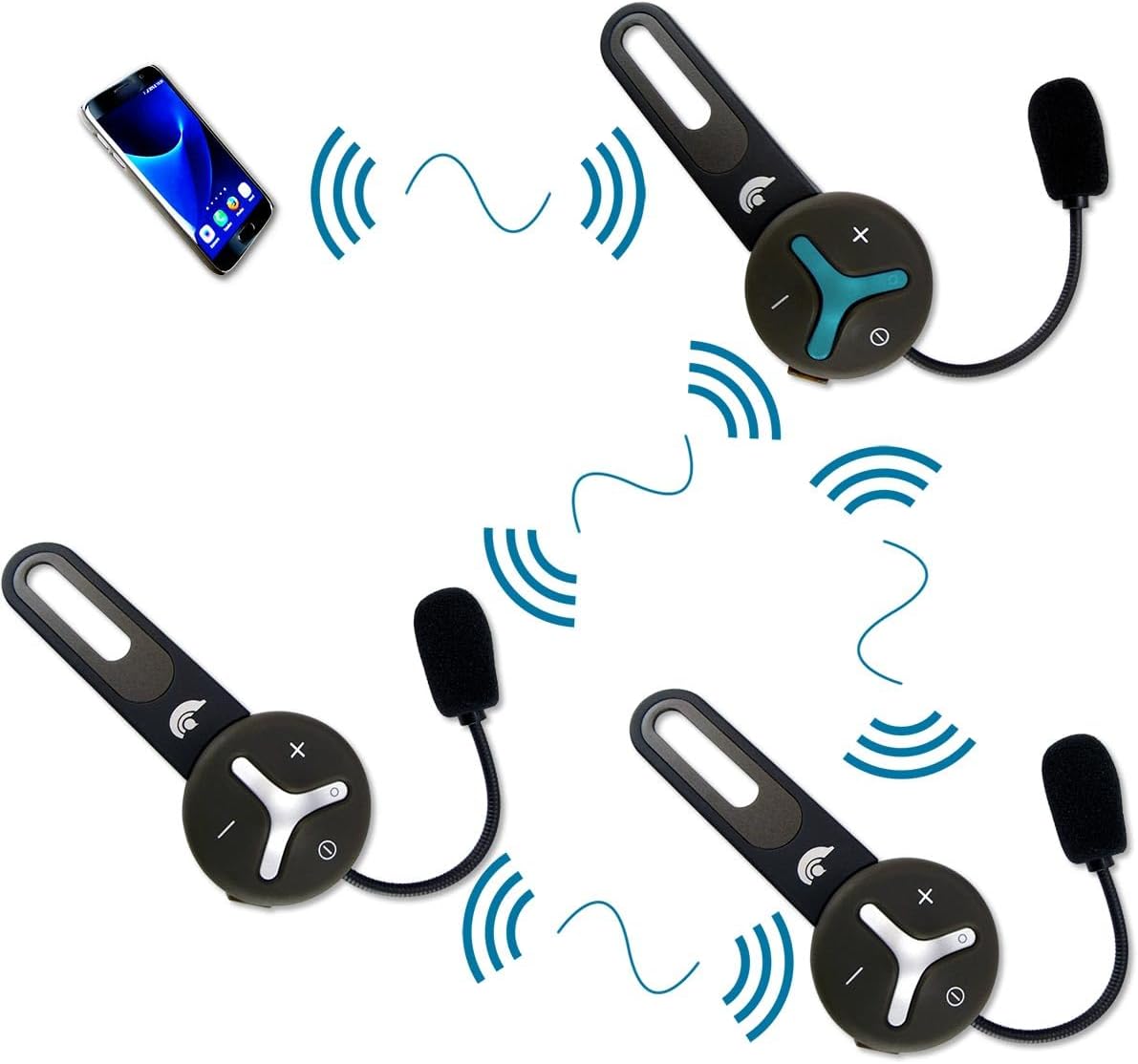 @tec BuddyChat Trio - Módulo de auricular Bluetooth® 3X para sistema de intercomunicación de hasta 3 personas (intercomunicador, manos libres) con un alcance de hasta 1 km