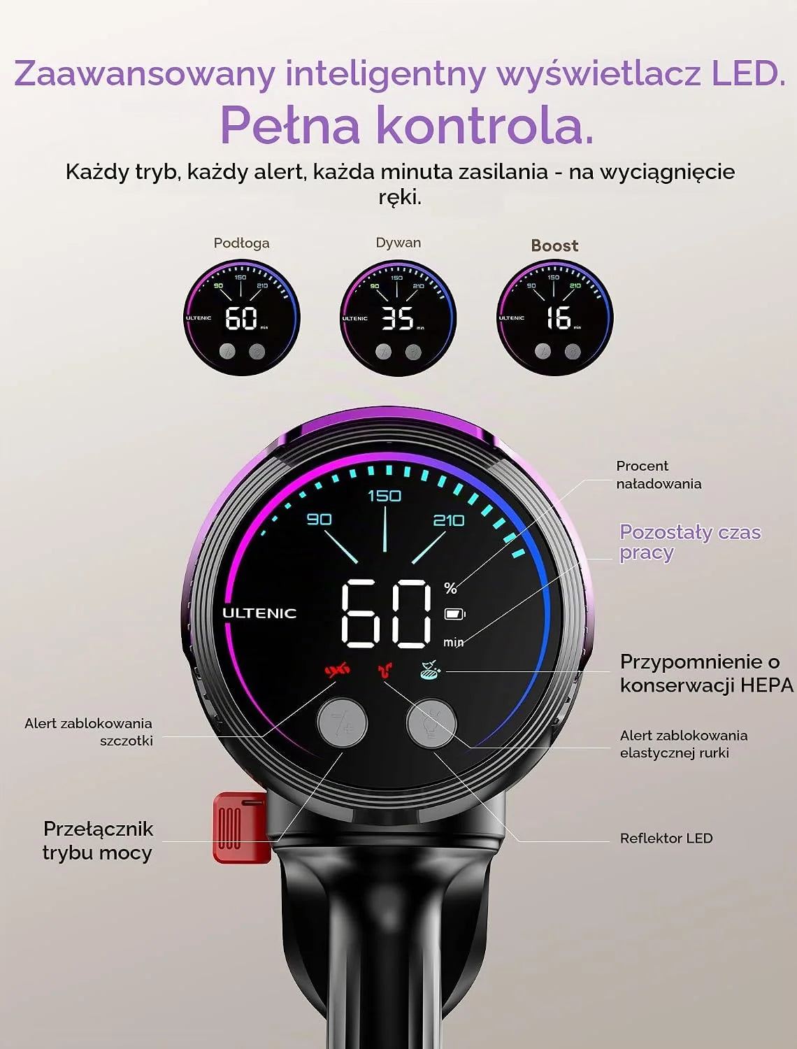 Ultenic U20 Mopper Bezprzewodowy Odkurzacz Myjący 2 w 1, 60kPa, Zbiornik Wody 230ml, Technologia GreenEye, Szczotka Anti-Tangle, Rurka Składana, 60 min, Filtr HEPA H13, do Sierści Zwierząt