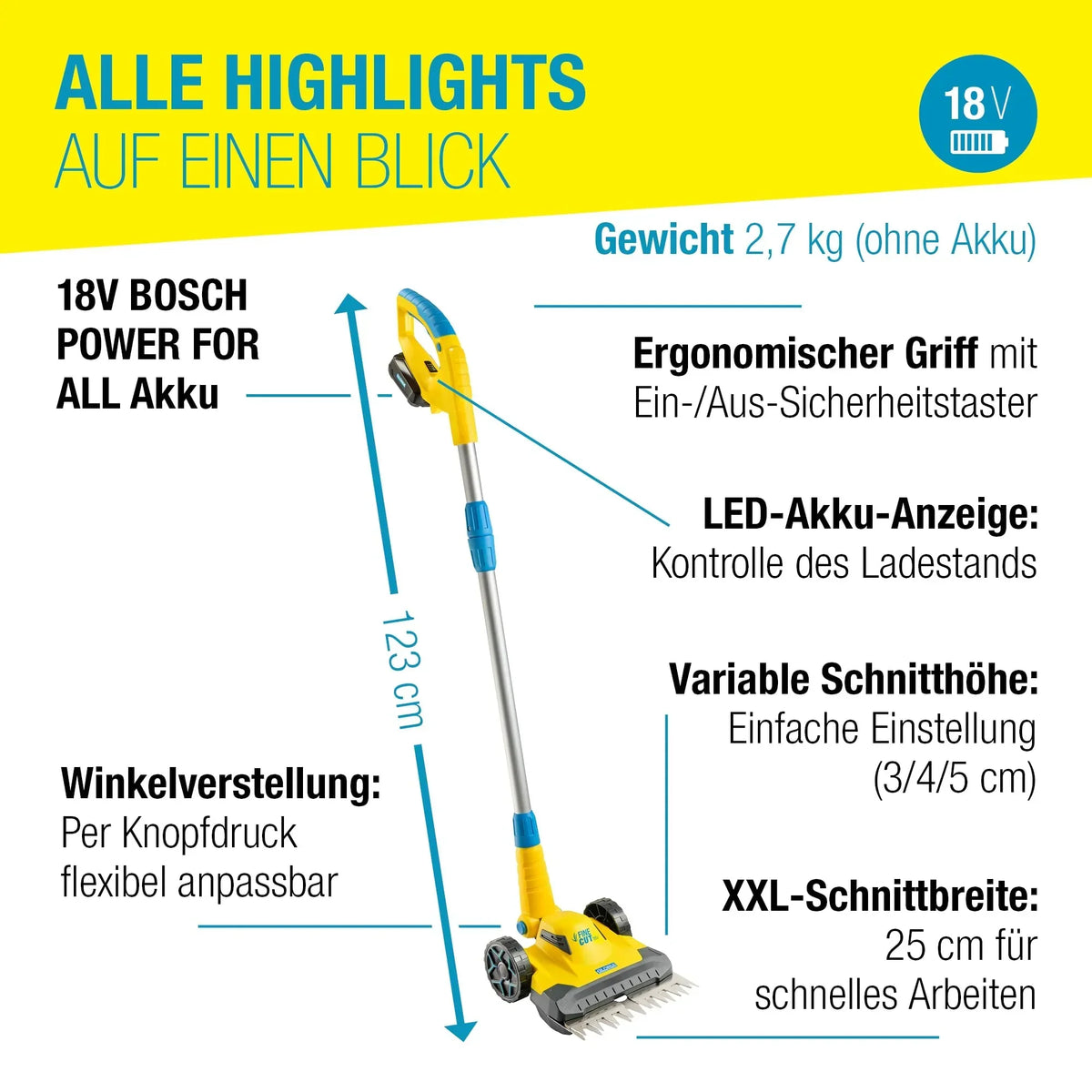 Gloria FineCut 18V Set, cortabordes a batería, recortadora de bordes de césped y tijera para hierba 25 cm, complemento ideal para robots cortacésped