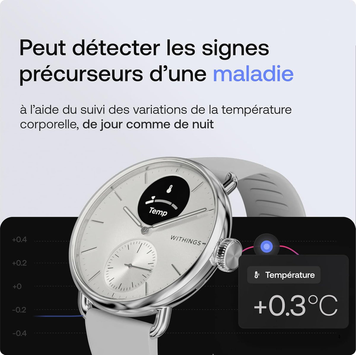 WITHINGS ScanWatch 2 Reloj inteligente