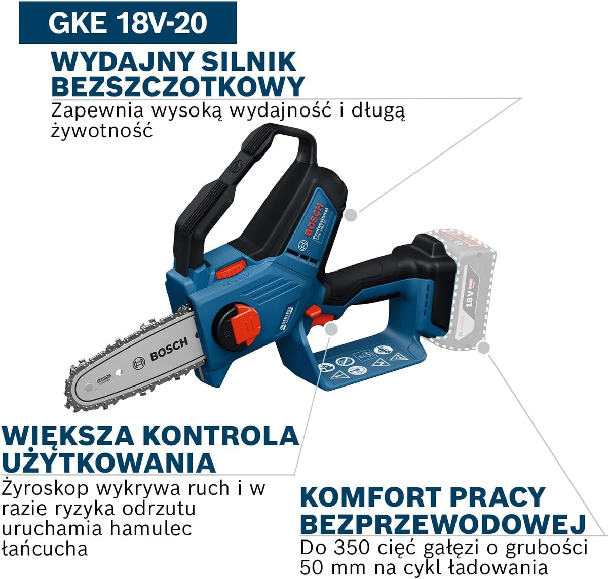Bosch Professional 18V System Piła do gałęzi GKE 18V-20 (do 350 cięć na cykl ładowania, cięcie gałęzi o grubości do 18 cm, silnik bezszczotkowy, osłona 20 cm, bez akumulatora)