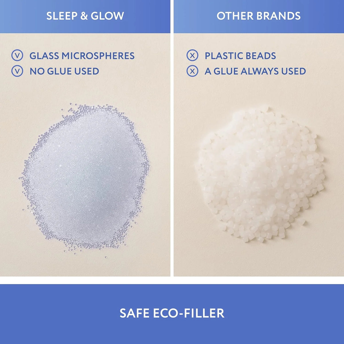 SLEEP & GLOW Chłodzący koc obciążeniowy premium 400 TC, bawełna ze szklanymi koralikami i bez kleju, całoroczny, oddychający, ciężki koc - 4,5 kg, pojedynczy rozmiar 122 x 183 cm (biały)