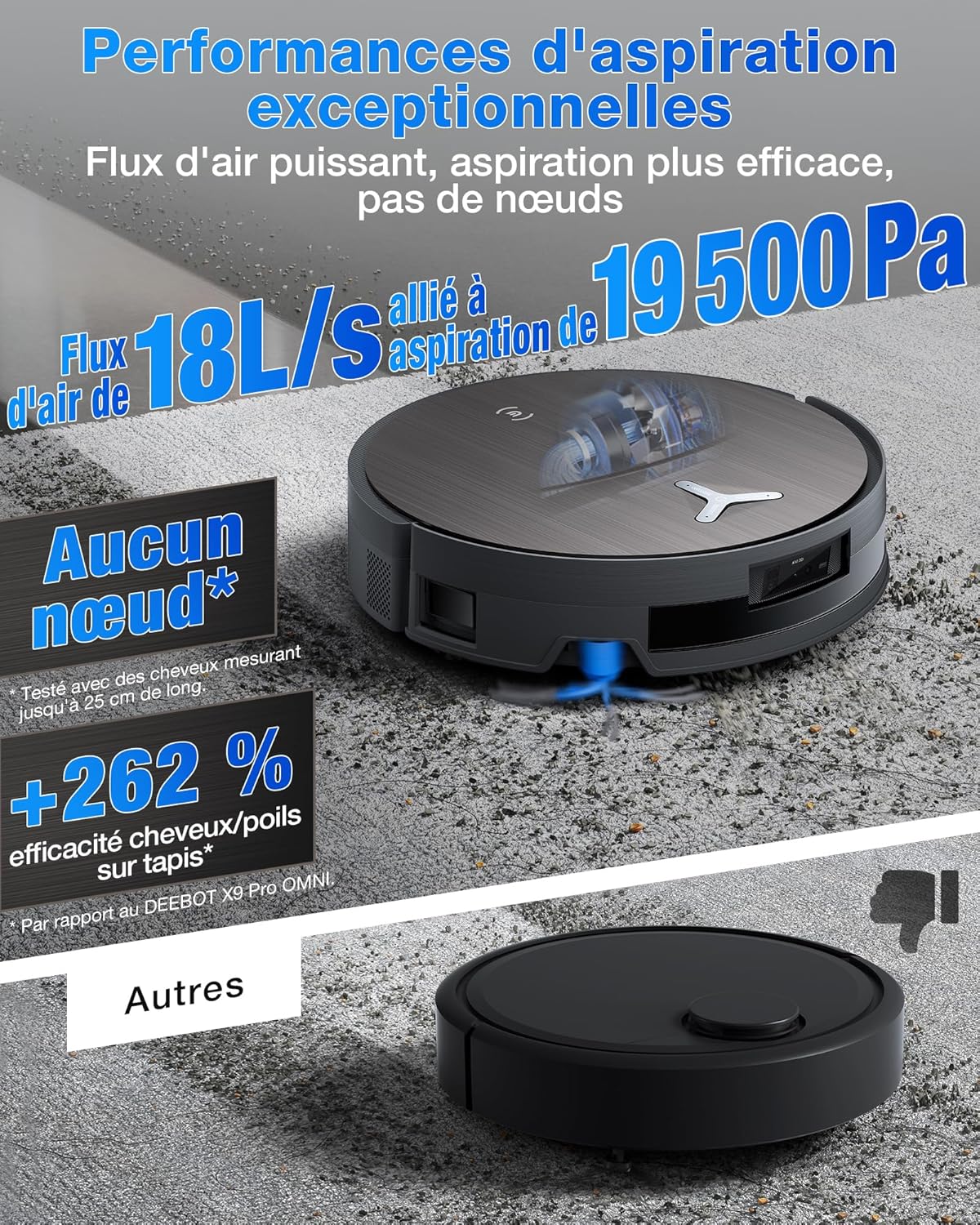 Robot aspirador ECOVACS X11 Omni Cyclone, robot aspirador friegasuelos con tecnología Blast y potencia de 19500 Pa, PowerBoost ultrarrápido, OZMO Roller 2.0, ascenso máximo de 4 cm, autovaciado PureCyclone 2.0