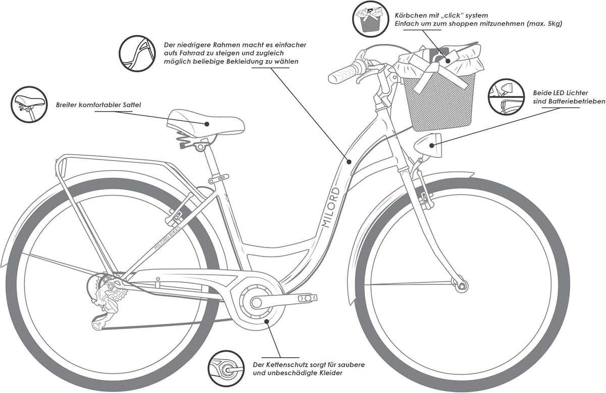 Bicicleta de paseo genérica Komfort, bicicleta urbana con cesta de mimbre, bicicleta para mujer, estilo holandés, 28 pulgadas, crema y marrón, 7 velocidades