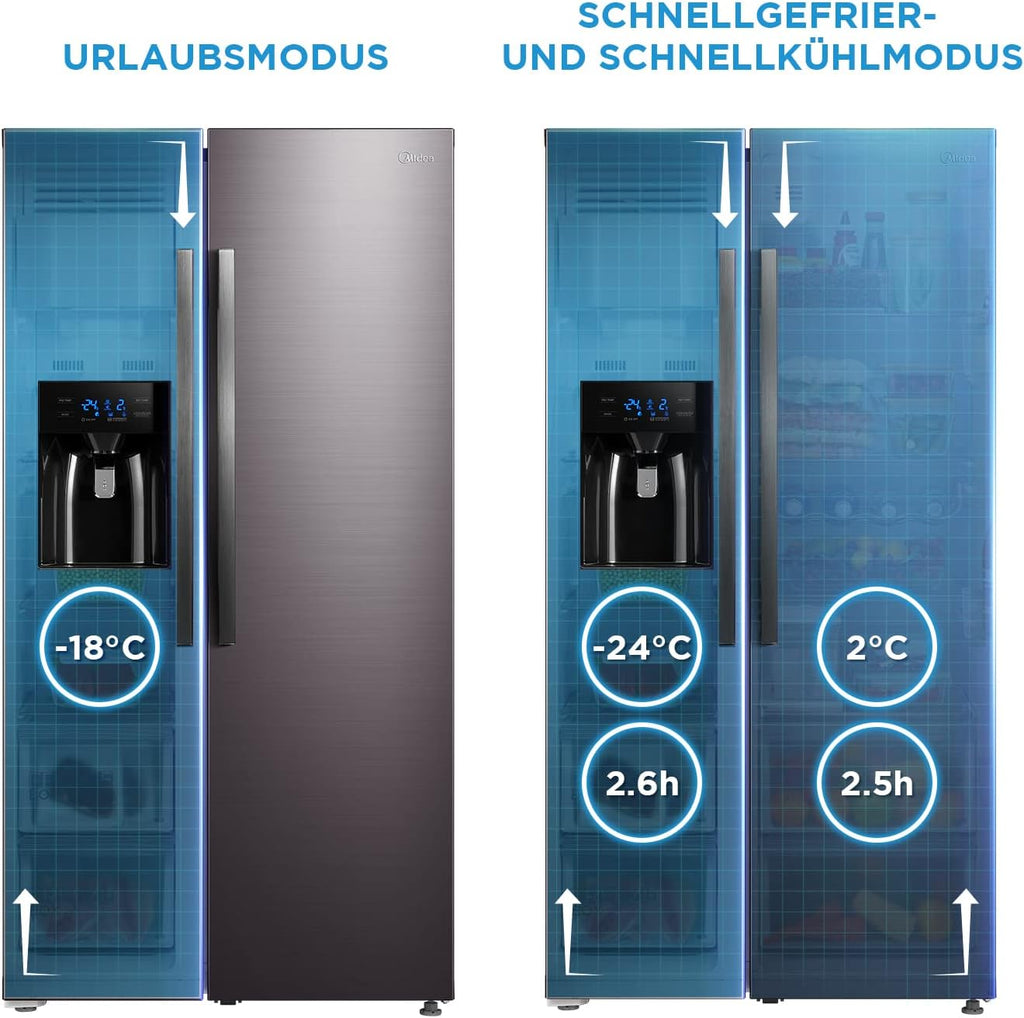 Midea KS-DDX 6.32 WT Frigorífico americano / 178,8 cm de altura / 254 kWh/año / No Frost / Compresor Dual Inverter / con dispensador de agua/hielo 3 en 1 y depósito de agua, Dark Inox