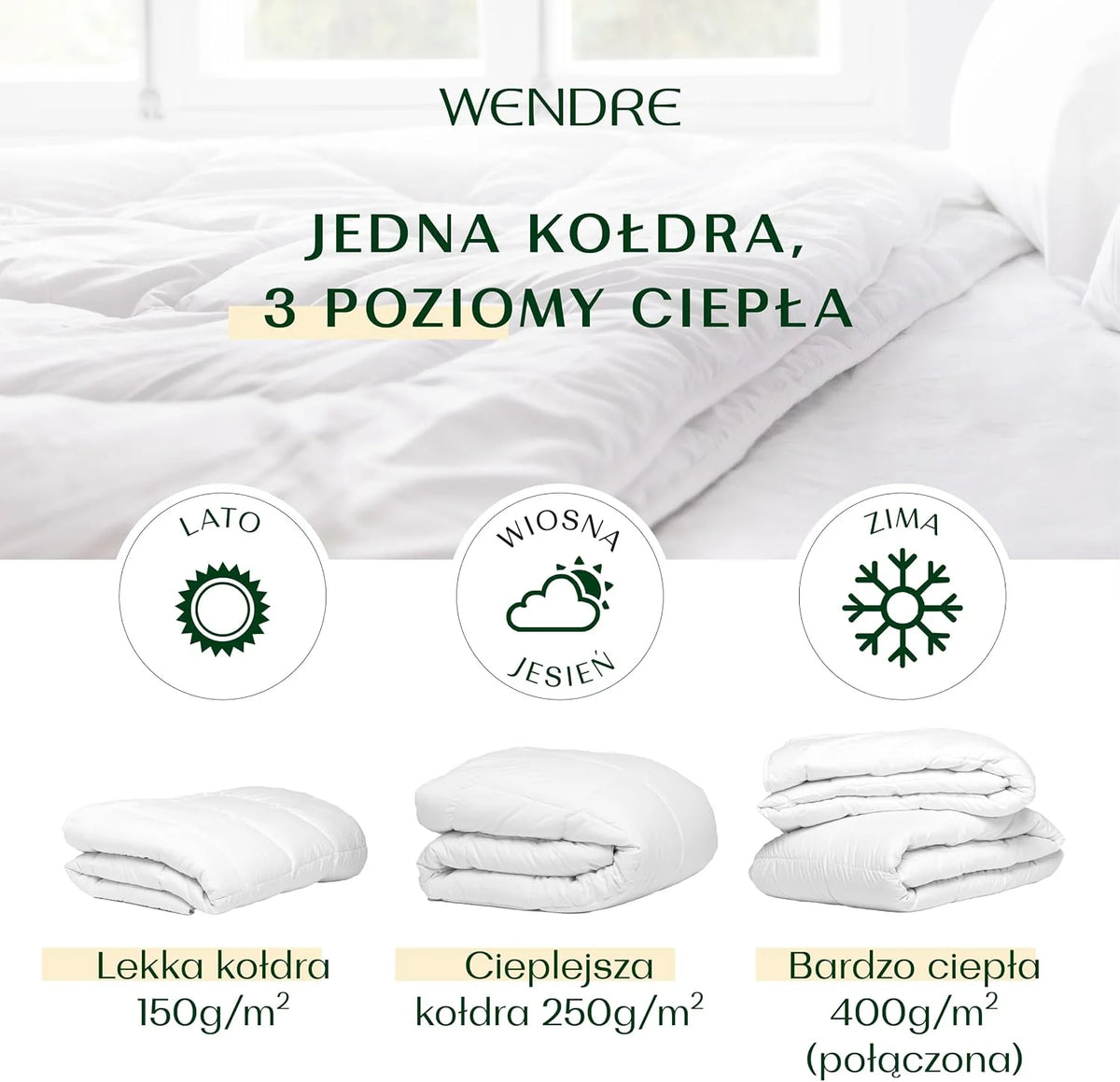 Wendre kołdra 4 pory roku 220x240 cm – 2 kołdry 3w1, 150+250 g/m²