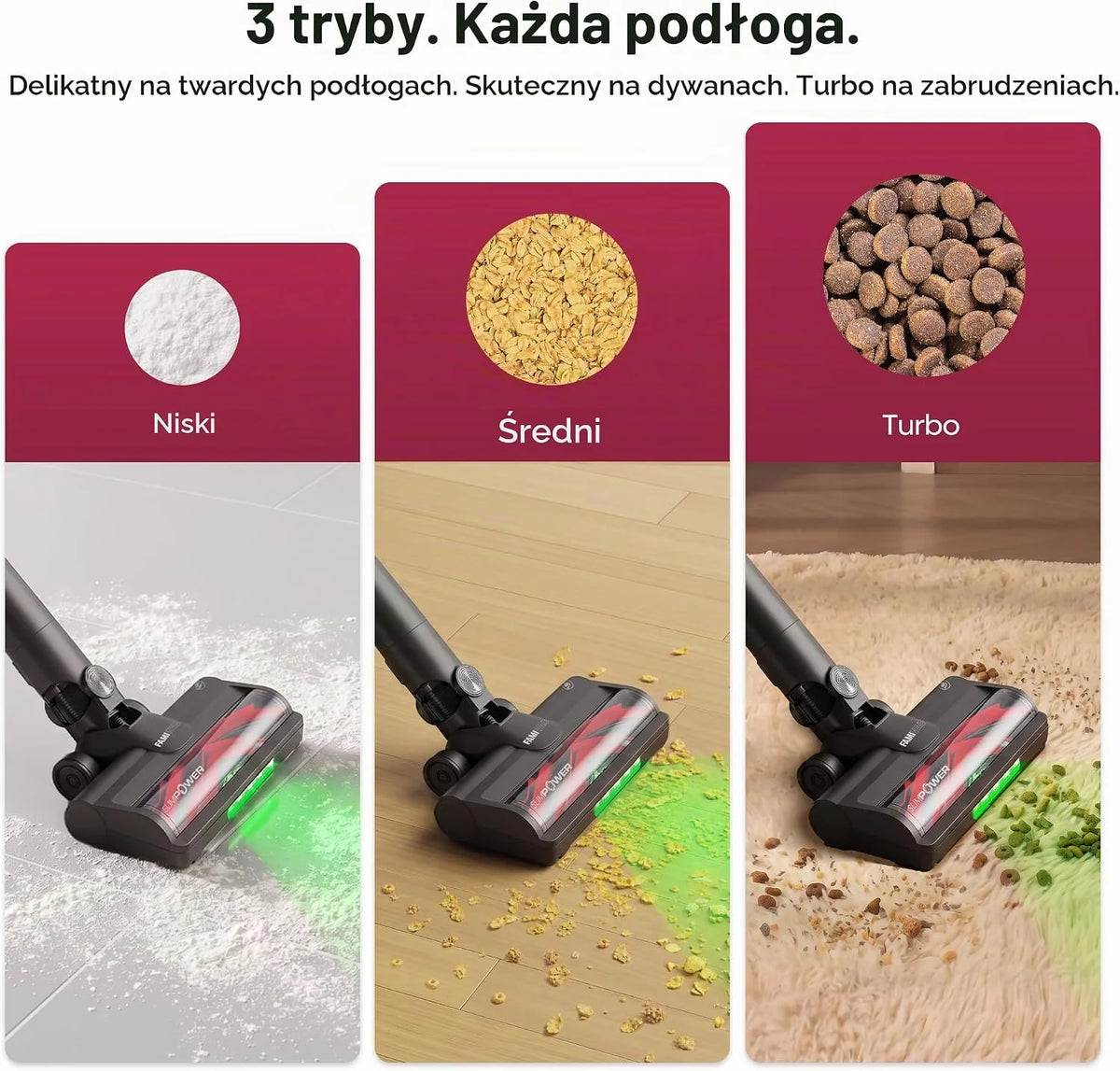 FAMIVAC FV3 Bezprzewodowy Odkurzacz Pionowy 60KPa/50Min/120㎡, Składana Rura, Samostojący, Antyplątaninowa Szczotka, Zielone LED, Odkurzacz Ręczny do Podłóg/Dywanów/Sierści
