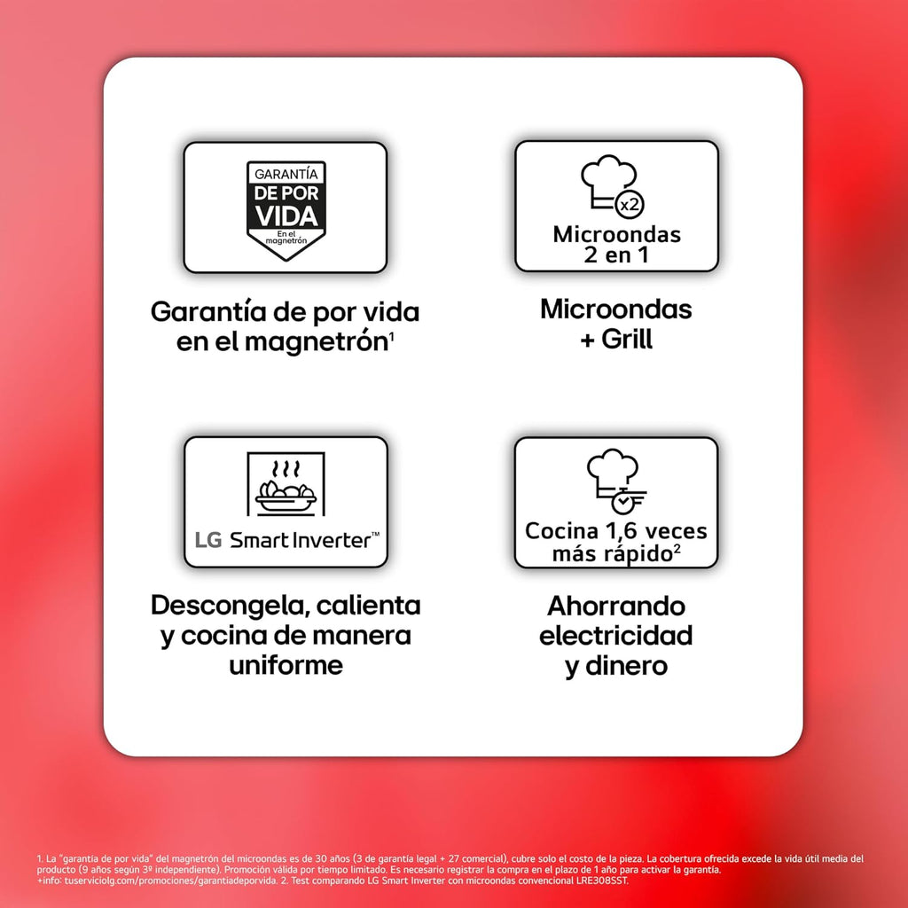 LG MH6535GIB - Microondas con grill, 1000 W, Smart Inverter, pantalla digital, color negro transparente, 1000 W, 25 l