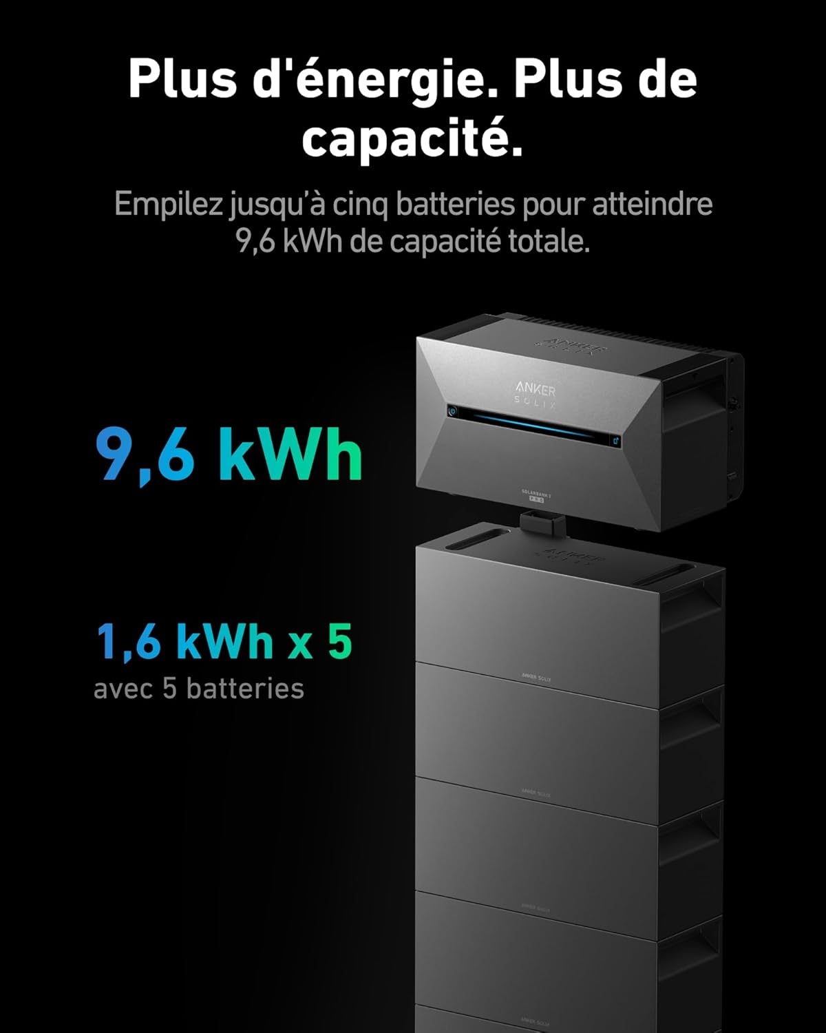 Batería adicional Anker SOLIX BP1600, 1600 Wh, baterías LiFePO4, 6000 ciclos, expansión de 9600 Wh, garantía del fabricante de 10 años, protección IP65 contra agua y polvo, instalación sencilla, diseño modular