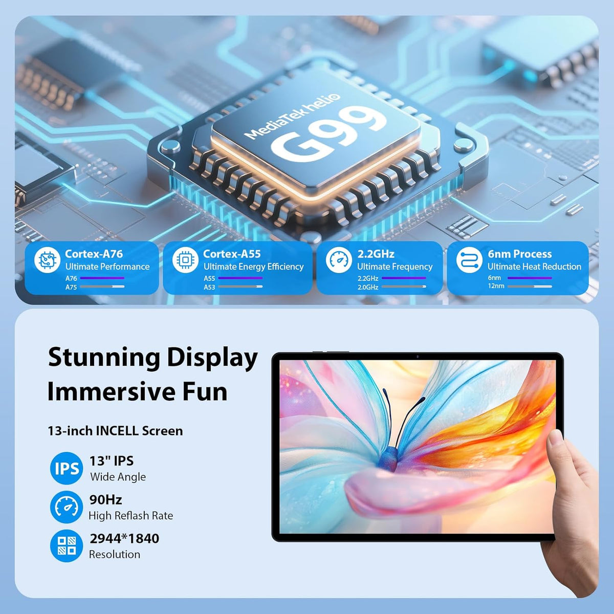 Tablette 3K de 13 pulgadas con Android 15, 36GB RAM, 512GB ROM (ampliable a 2TB), 4G LTE丨WiFi 5G, 2940*1840 UHD, 11580mAh, G99 2.2GHz, 13MP+8MP, Tablet táctil con teclado丨GPS丨4 altavoces (Negro)