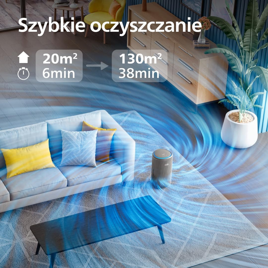 Philips PureProtect Oczyszczacz Powietrza serii 3200, CADR 500 m³/h