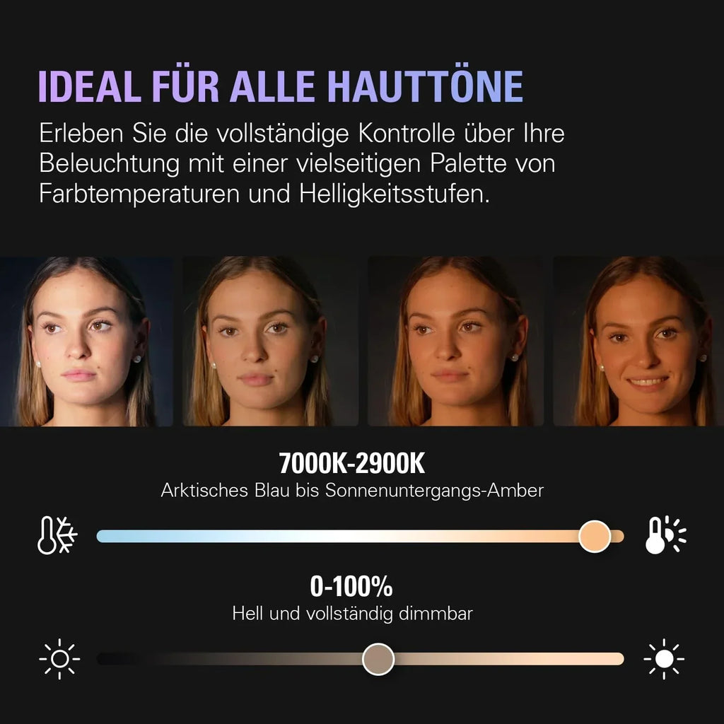 Panel LED de iluminación de estudio de 2800 lúmenes con temperatura de color ajustable de 2900-7000 K, control por aplicación y abrazadera de mesa para streaming y videoconferencias