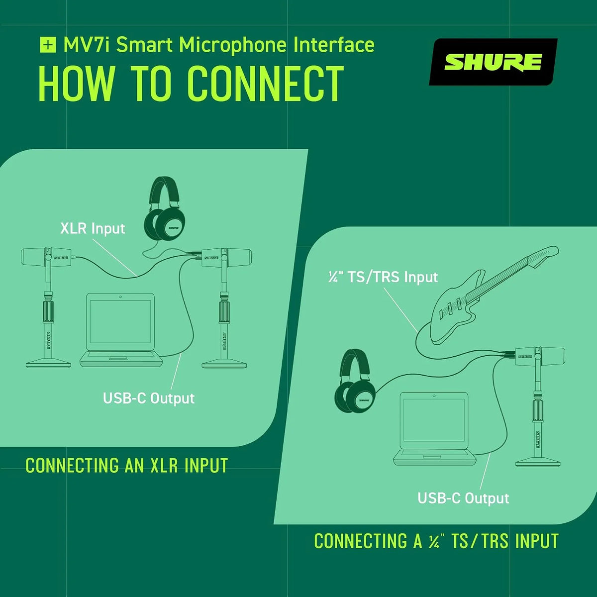 Shure Mikrofon MV7i Smart Podcast + Wbudowany Interfejs Audio – Zestaw Sprzętu z 2 Kanałami dla Podwójnych Mikrofonów XLR lub Mikrofon + Instrumenty XLR - Bezpośrednie Połączenie USB-C z PC/Telefonem