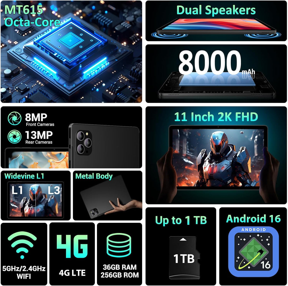 Tableta Android de 11 pulgadas, tableta táctil 16 con 4G LTE/5G WLAN, Octa-Core, 8000 mAh/20 W/36 GB+512 GB/TF 1 TB/13 MP+8 MP/GPS, tableta con teclado, negro