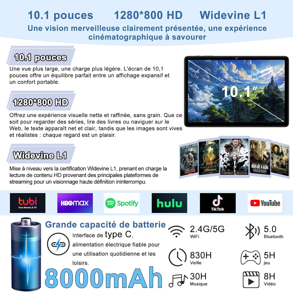 Tableta Android 15 con 5G WiFi 10 pulgadas 30 GB RAM + 128 GB ROM (2 TB ampliable), Widevine L1, Octa-Core 2.0 GHz/8000 mAh/8+5 MP/Altavoces duales, tabletas con teclado+ratón y funda-gris