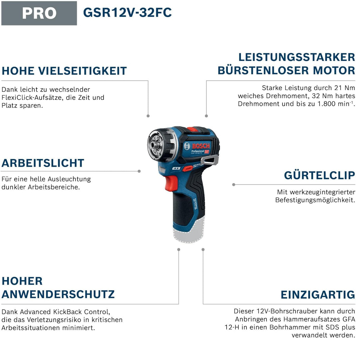 Taladro atornillador a batería Bosch PRO 12V System GSR12V-32FC (incluye 2,0 Ah, GAL 12V-20, GFA 12-M, GFA 12-H, empuñadura adicional, tope de profundidad, L-BOXX)