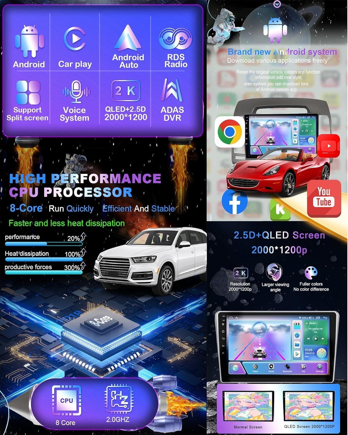 MingXing Y200s~2/64GB, Autoradio Android 15.0 Doble DIN para T-oyota Highlander 2007-2013, Tablet para coche de 10 pulgadas con GPS, FM, Bluetooth, compatible con Android Auto y Apple CarPlay