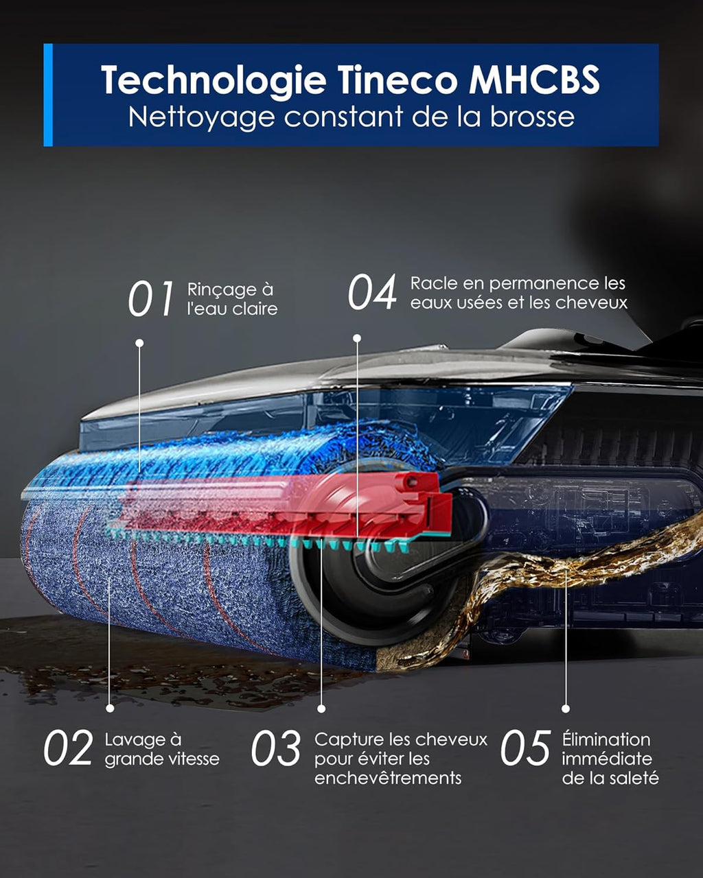 Tineco Floor One S7 Artist Aspiradora Fregadora, Aspiradora Escoba sin Cable, Potente succión de 22 kPa, Limpieza de doble borde, 50 min de autonomía, se reclina a 180°, Flashdry a 85°C, diseño antienredos