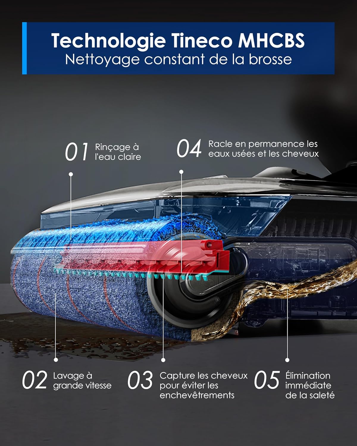 Tineco Floor One S7 Artist Aspiradora Fregadora, Aspiradora Escoba sin Cable, Potente succión de 22 kPa, Limpieza de doble borde, 50 min de autonomía, se reclina a 180°, Flashdry a 85°C, diseño antienredos