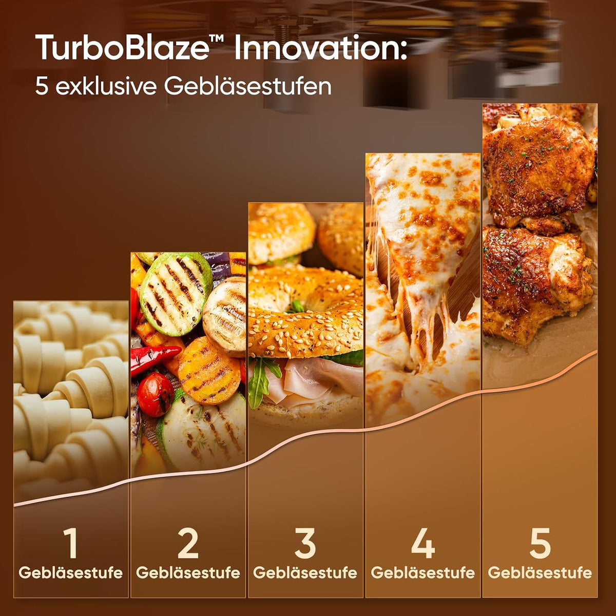 Freidora de aire Cosori Turboblaze, freidora de aire 9 en 1 XXL de 6 l, motor CC silencioso con 5 niveles de velocidad, asar, hornear, fermentar, deshidratar, 87 recetas, 64 % de ahorro de energía, blanco