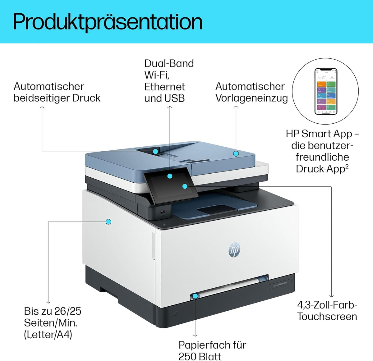 Impresora multifunción láser a color HP Color LaserJet Pro MFP 3302fdwg, fax, impresión automática a doble cara, pantalla táctil, Wi-Fi, Ethernet, USB, HP Wolf Pro Security
