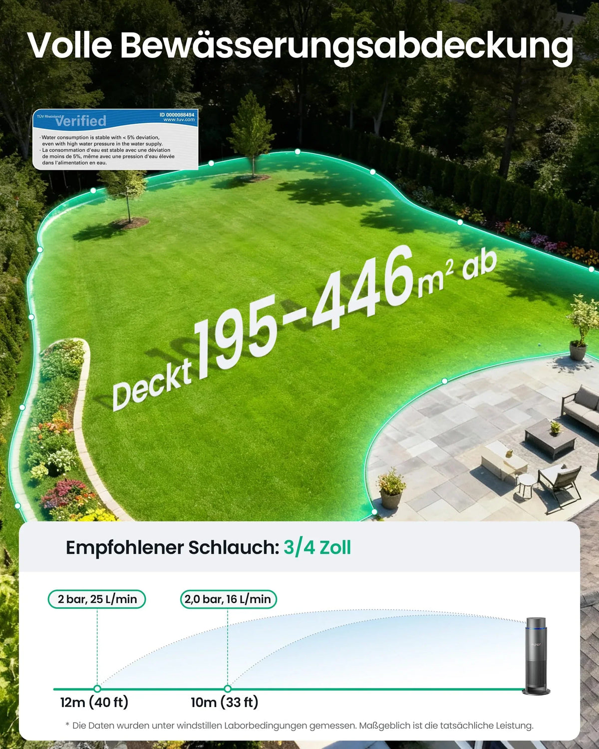 Sistema de riego inteligente IrriSense 2 WAW1 con control por aplicación, sensor de lluvia y riego multizona