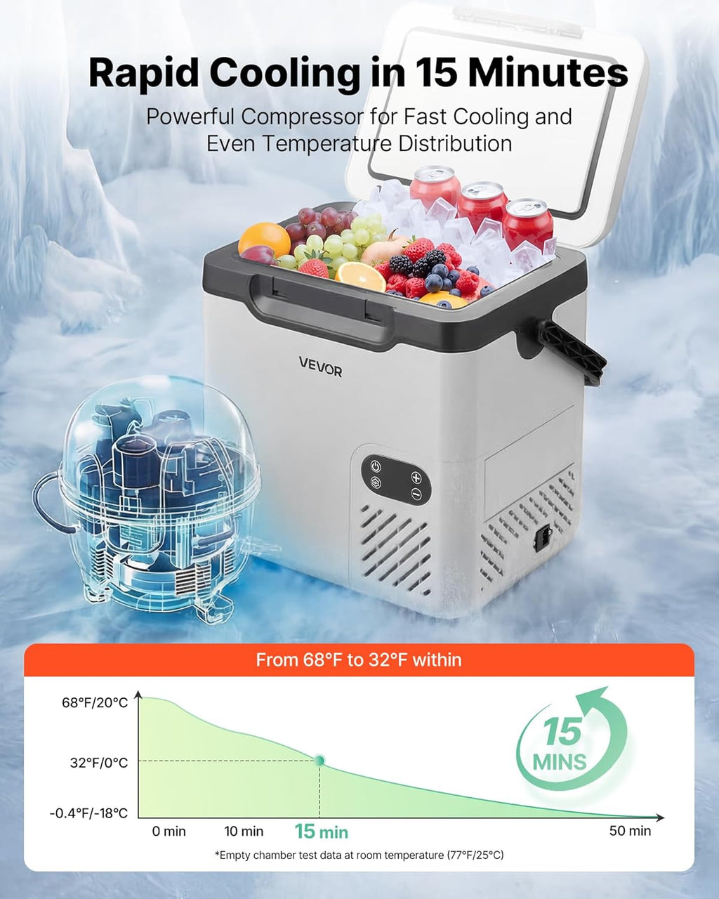 Nevera portátil con compresor VEVOR de 18 L, refrigerador eléctrico para coche con asa, -20 °C a 20 °C, 12/24 V CC y 100-240 V CA, nevera portátil para camping, viajes, camiones, autocaravanas y barcos