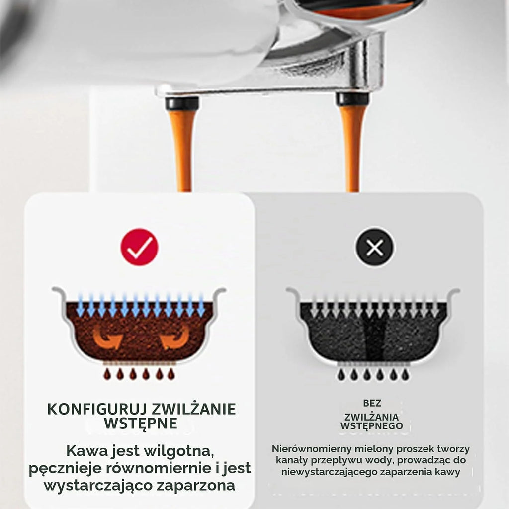 Greensen Kompaktowa Ekspres do Kawy, 20Bar Profesjonalne Ciśnienie z 6 Predefiniowanymi Trybami na Cappuccino Latte, Zbiornik na Wodę 1,5L Zbiornik na Mleko 500mL, Półautomatyczny Panel (wtyczka UE)