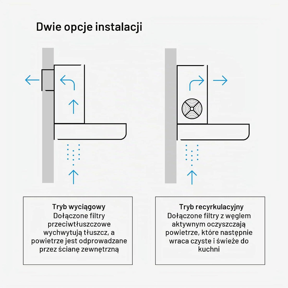 Klarstein Okap kuchenny, Velaire 60cm, podblatowy, rozkładany, 896 m³/h boost, dotykowy, klasa energetyczna A++, LED, cichy, aluminiowy i z filtrem z węglem aktywnym, blatowy kuchnia, czarny