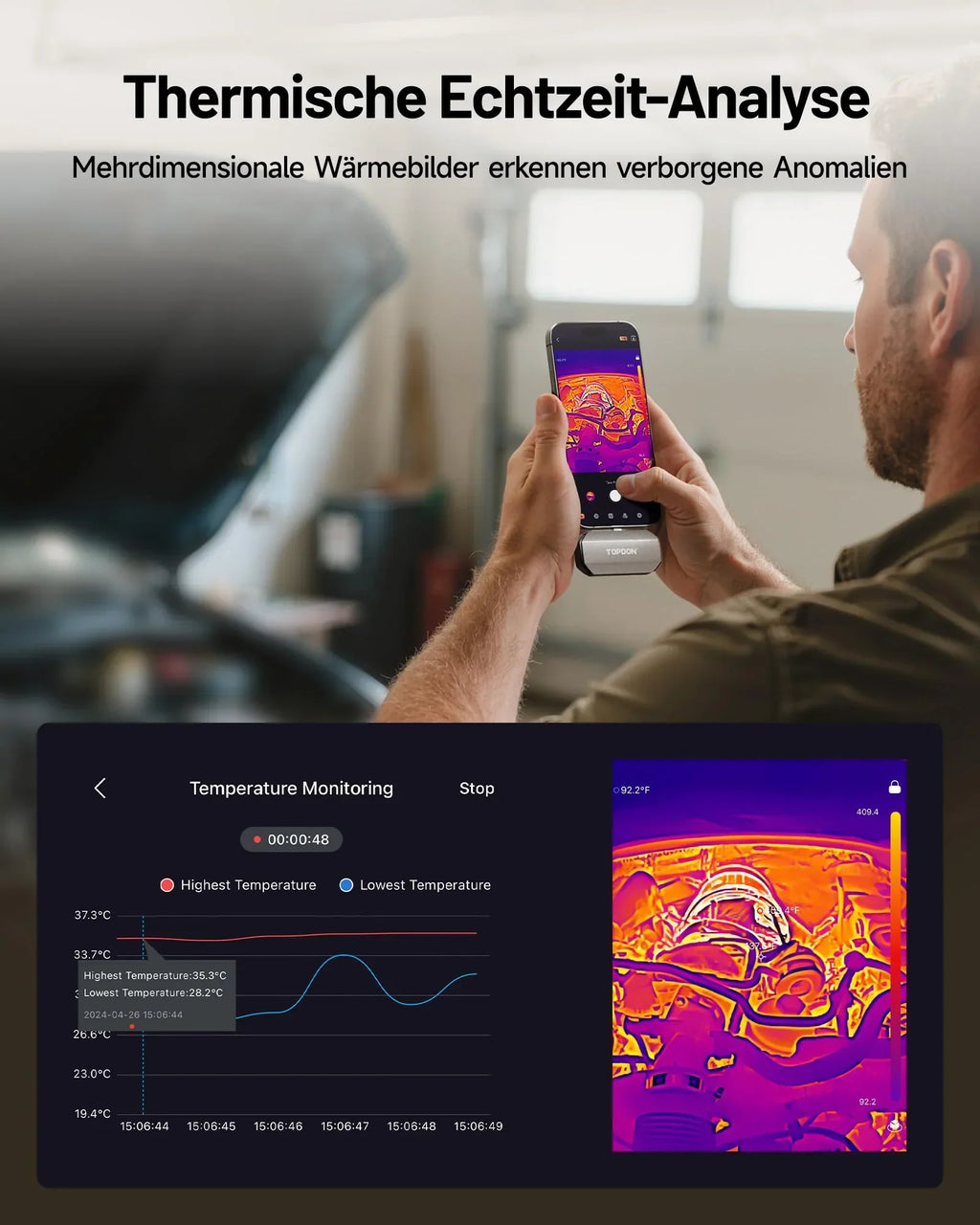 Cámara termográfica TC002C Duo 512 x 384 25 Hz 40 mK USB-C para Android iOS con cámara infrarroja